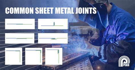 different sheet metal joints|sheet metal overlap joint.